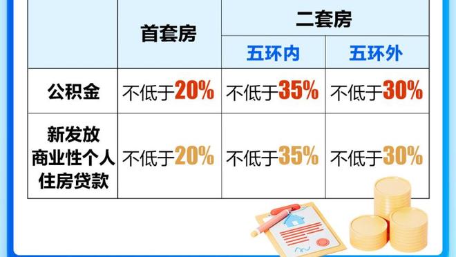 雷吉-米勒：太阳很像三巨头时期的热火 最终谁会接受波什的角色呢